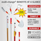 WOLF-Garten Multi-Change® Fan Rake 11cm